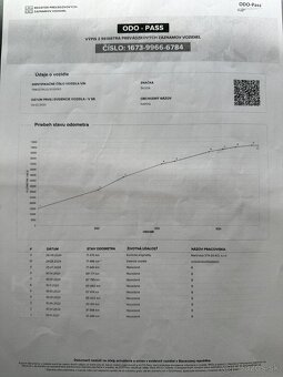 Škoda Karoq 1.6 TDI Live DSG - 17