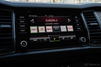 Škoda Kodiaq 2.0 TSI 4x4 DSG - 17