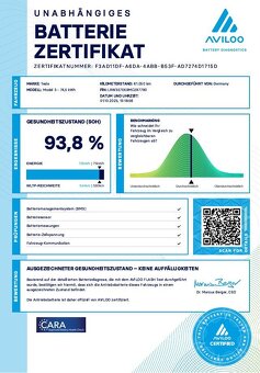 Tesla Model 3 2021 Dual Motor Long Range 366 kW - 17
