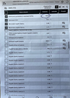 Hyundai Kona Electric 150 Style 64kWh - DPH - 17