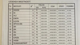 Exkluzívne iba v APEX reality 5i. RD s bazénom v Trnave - 17