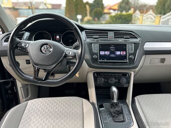 Volkswagen Tiguan 2.0 TDI - 17