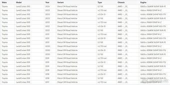 Senzory tlaku (TPMS) TOYOTA/LEXUS - 17