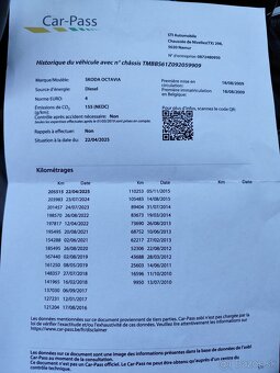 Octavia II 1.9 TDI bez DPF Elegance DSG - 17