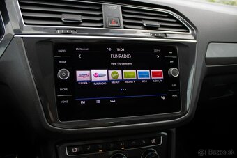 Volkswagen Tiguan 2.0 TDI SCR BMT 4MOTION Highline DSG - 17