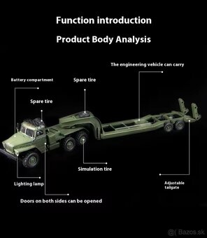 Krásny RC model Ural s podvalnikom 1:16 - 17