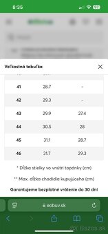 Nové biznis topánky Digel 46 veľ. - 17