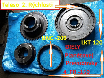 LKT 81 a LKT120     lesné Traktory  / Náhradné - diely - 17