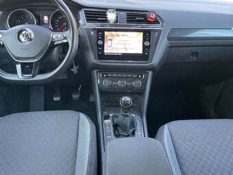 VOLKSWAGEN TIGUAN 1,5TSI 2019 - 17