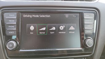 Škoda Octavia Scout 2.0 TDi 135kw DSG - 17