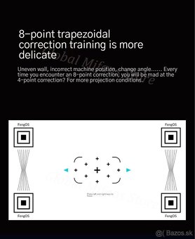 Laserový projektor Formovie Fengmi R1 UST 4K- Nový a zabalen - 17