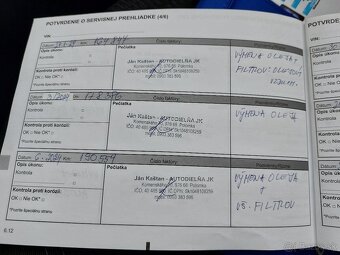 Dacia Lodgy 1.2 TCe Arctica - 17