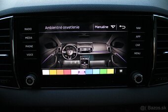 Skoda Karoq Sportline 2.0 TDi 110kW 2020 - 17