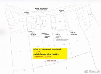 Nádherný-obrovský pozemok POD LESOM v intraviláne/od 7,50m2 - 17