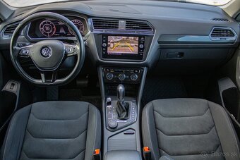 Tiguan 2.0 TDI SCR BMT 190k 4MOTION Edition Highline - 17