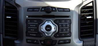 Ford Ranger 2.2 TDCi Duratorq 4x4 DoubleCab Limited - 17