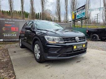 Volkswagen Tiguan 1.5 TSI EVO BMT 150k Comfortline DSG - 17