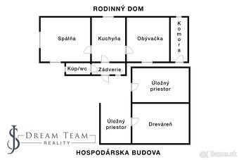 Obývateľný vidiecky dom - chalupa, pozemok 500m2 Svätý Anton - 17