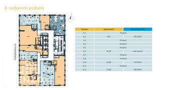 PREDAJ OFFICE 53,01 m2 - ZWIRN OFFICE - NIVY - 17