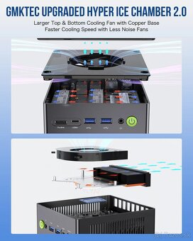 GMKtec K8 Plus AMD Ryzen 7 8845HS 32GB RAM 1TB SSD Win11 Pro - 17