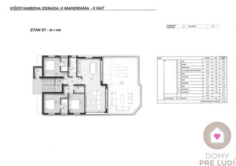 PAG/MANDRE-Predaj nových apartmánov 250m od mora s parkingom - 17