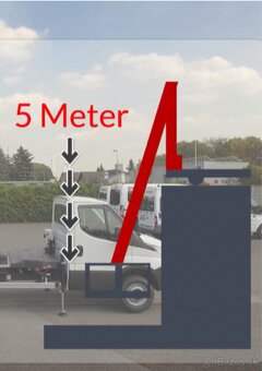 Autoplošina FT25metrov - žeriav 25-50metrov - 17