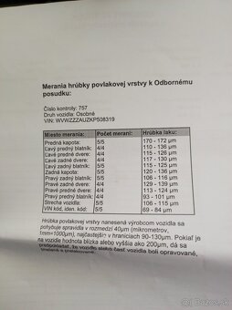 Wolkswagen Golf 7 Variant 85kw, 1,6 TDI 2018 - 17