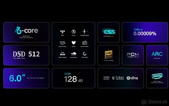 EVERSOLO DMP-A6 gen 2 + d.o. grátis - 17