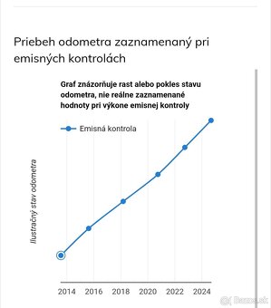 Volkswagen Golf V 1,9 Tdi 77kw Zeder Bez hrdze slušný stav - 17