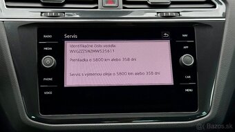 Volkswagen Tiguan 1.5 TSI 150k DSG Life - 17