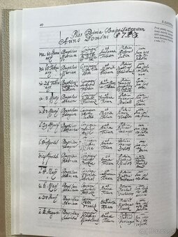 Rudolf Krivoš, Dejiny centrálneho bankovníctva,  M. Galanda - 17