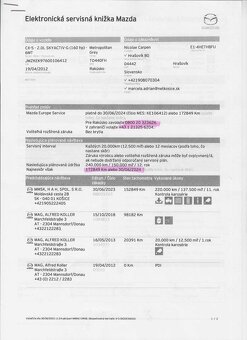 Mazda CX-5 2.0 BENZIN AWD -NEBÚRANÉ-TOP STAV - 17