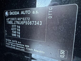 Škoda Karoq 4x4 2.0TDi DSG 2023 37.000km - Odpočet DPH - - 17