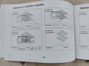 Suzuki SX4 1.6 benzín 4x4 - 17