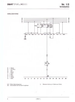 dielenská  príručka SEAT TOLEDO 1991 -, 3. zväzok - 17