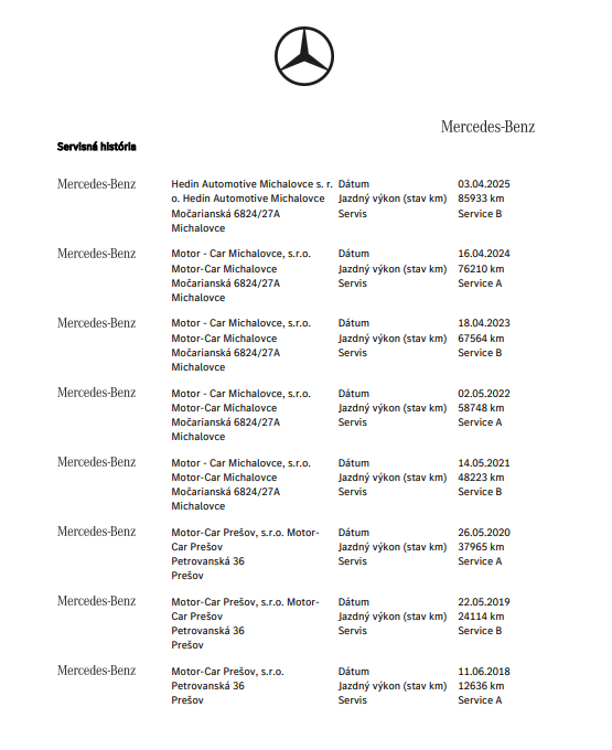 GLC 250 d 4MATIC - 18