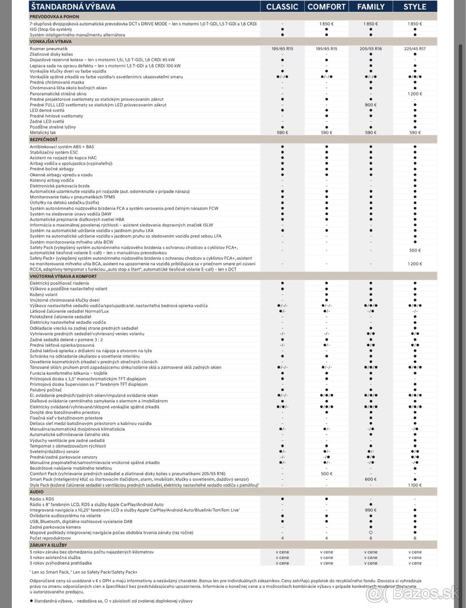 Hyundai i30 CW AUTOMAT 1.6 CRDi 85kw Family SR vozidlo - 18