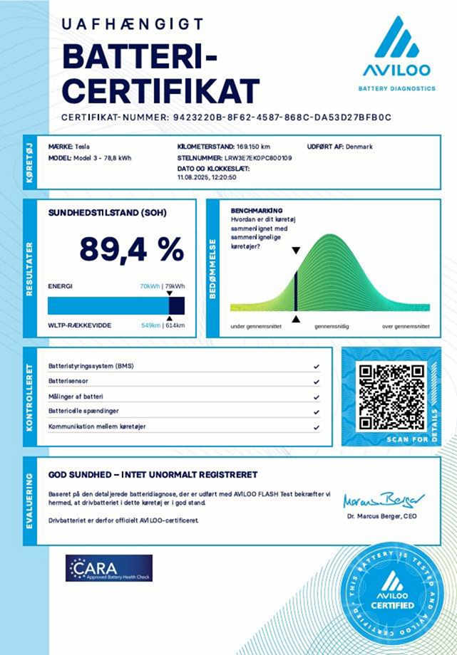 Tesla Model 3 2023 Dual Motor Long Range 366 kW - 18