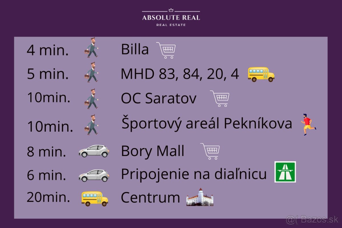 ABSOLUTE REAL / Pekný 1i byt v BA – Dúbravka, Drobného ulica - 18