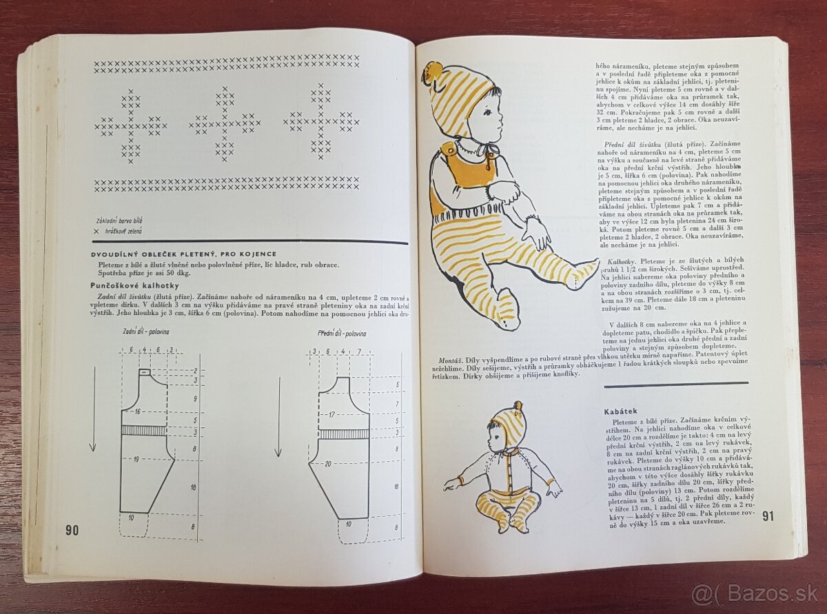 Časopisy Dorka,Prektická žena - 18