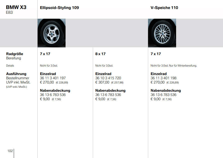BMW Styling 109 5x120 R17 - 18
