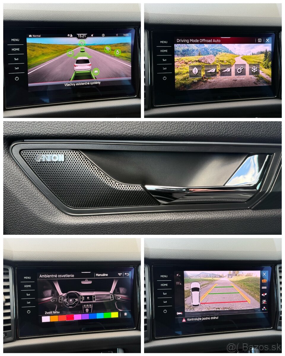 ŠKODA KODIAQ SPORTLINE 2.0 TDI DSG 140kW 4x4 2020 7Miestny - 18