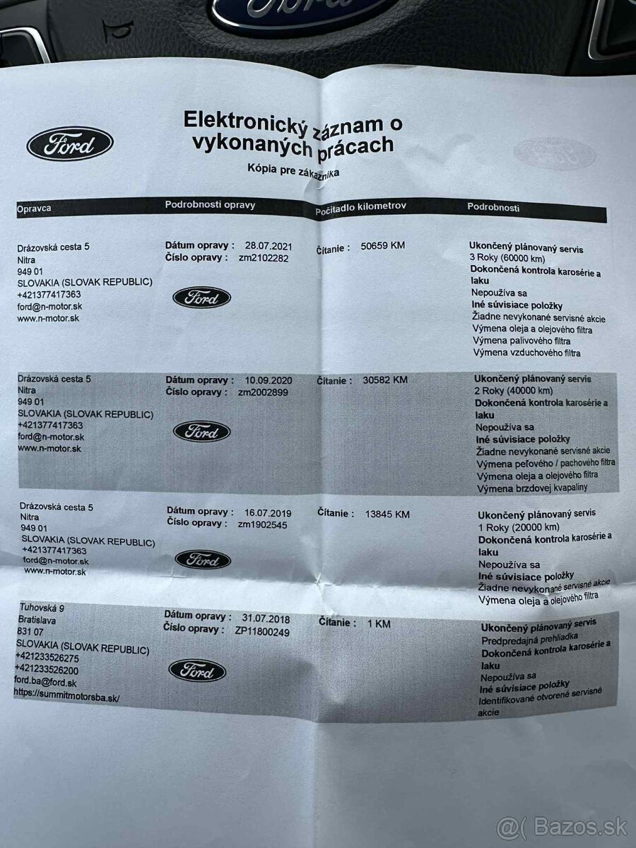 Ford Focus Combi 1.5 TDCi 88 kW 2018 - 18