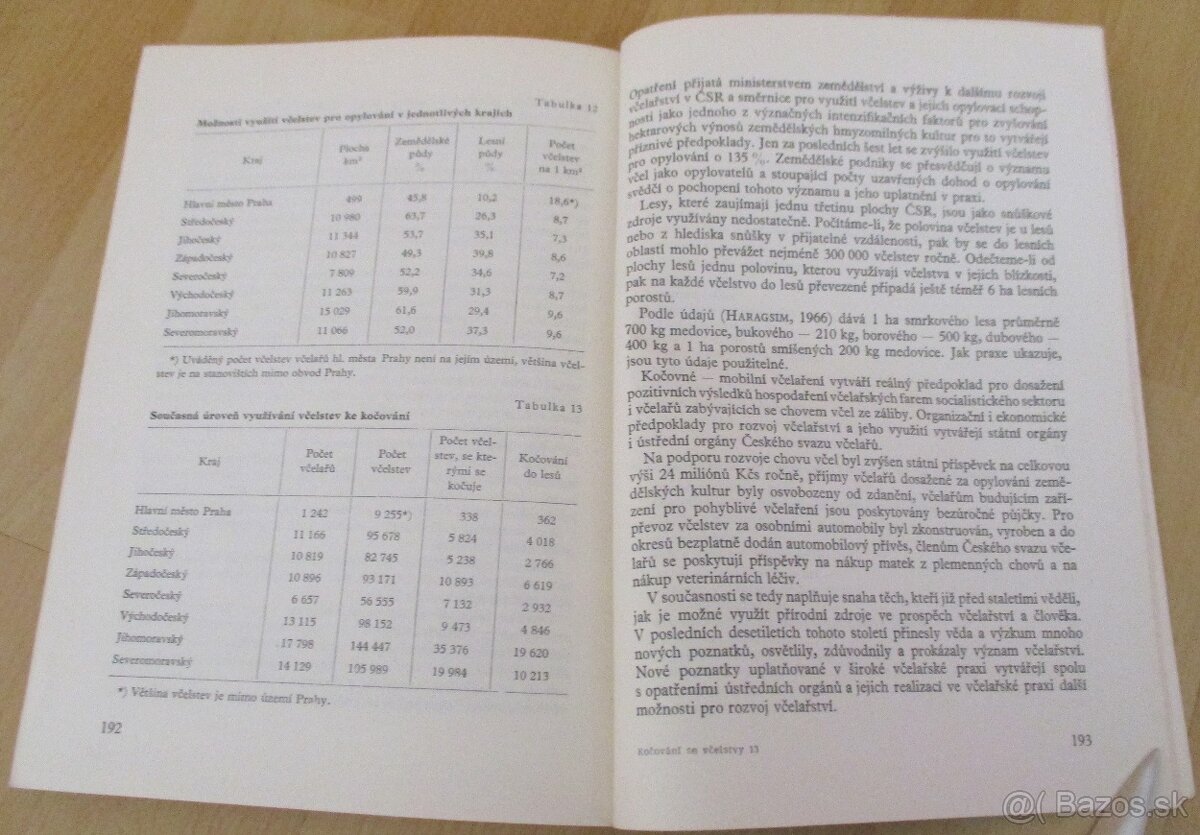 Kočovanie so včelstvami - 18