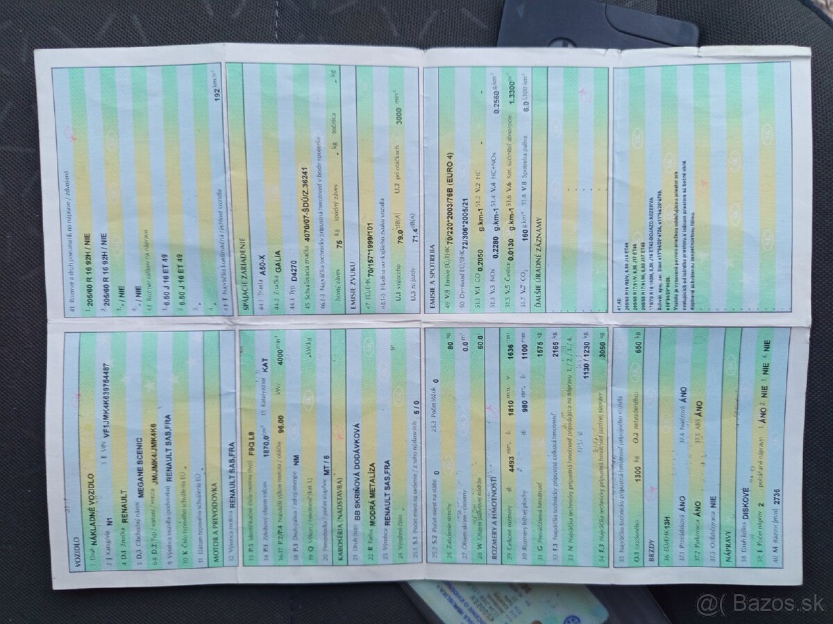 Rozpredám Renault Scénic 2 1.9 DCI 96kw - 18