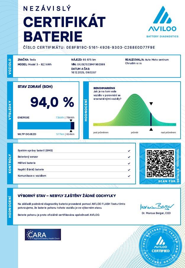 Tesla Model 3 2021 Performance 377 kW - 18
