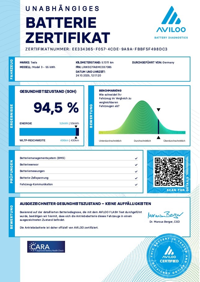 Tesla Model 3 Standard Range Plus 239 kW SOH 94,5 % (ODPOČET - 18