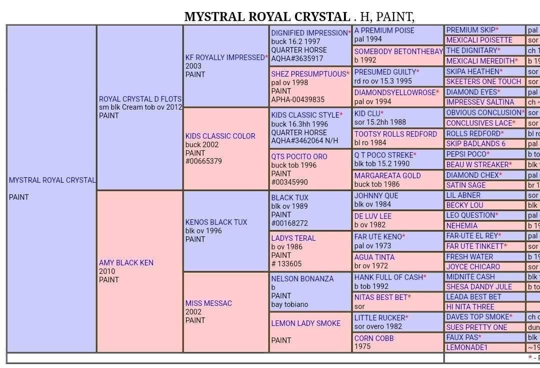APH QH ZREBCE PRIPUSTANIE 2026 - 18