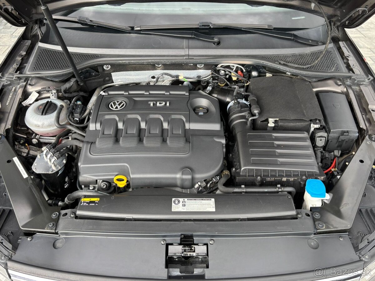 Volkswagen Passat Alltrack 2.0 TDI 4MOTION DSG 2016 - 18