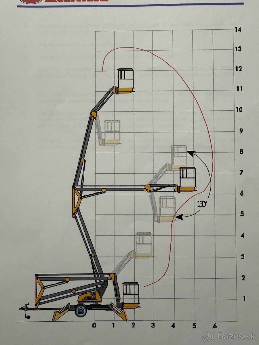 Nissan Cabstar Plosina DPH 12.5m - 18